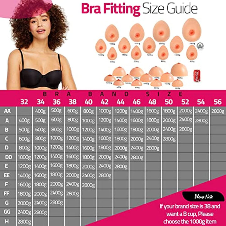 Ein Paar Silikonbrüste für die Mastektomie